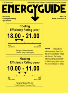 Energy guide label